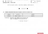 인증번호 M282-17-00815