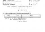 인증번호 M282-17-01021