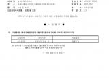 인증번호 M282-17-00845
