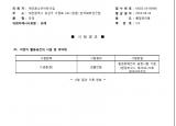 인증번호 M282-16-00666