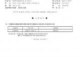 인증번호 M282-17-00776