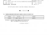 인증번호 M282-17-00848