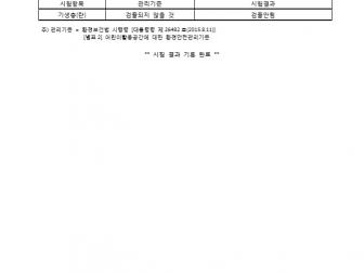 인증번호 M282-16-00887